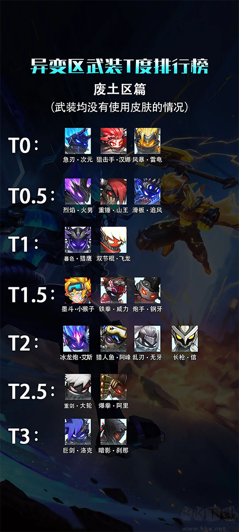 火柴人聯(lián)盟3