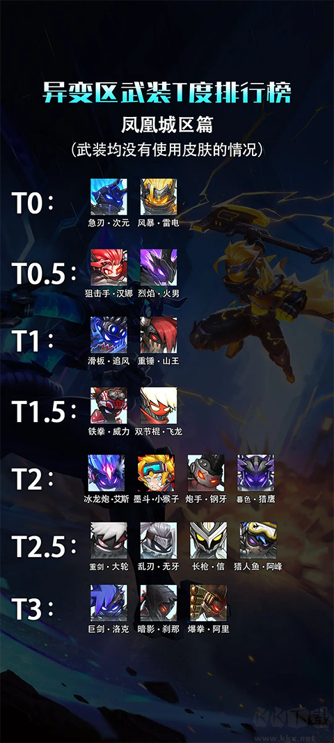 火柴人聯(lián)盟3