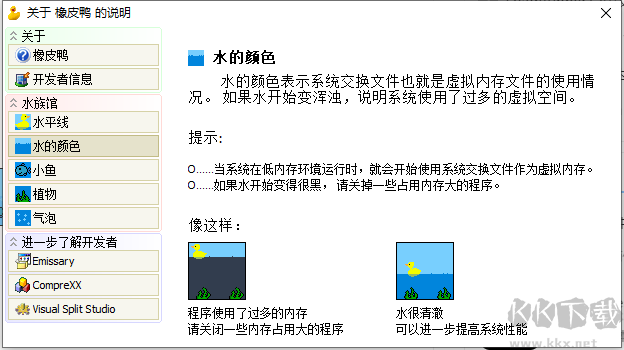 Rubber Ducky(橡皮鴨)