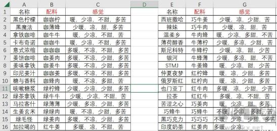解憂咖啡館中文版