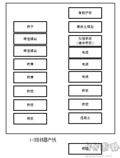 幸福工廠(Satisfactory)