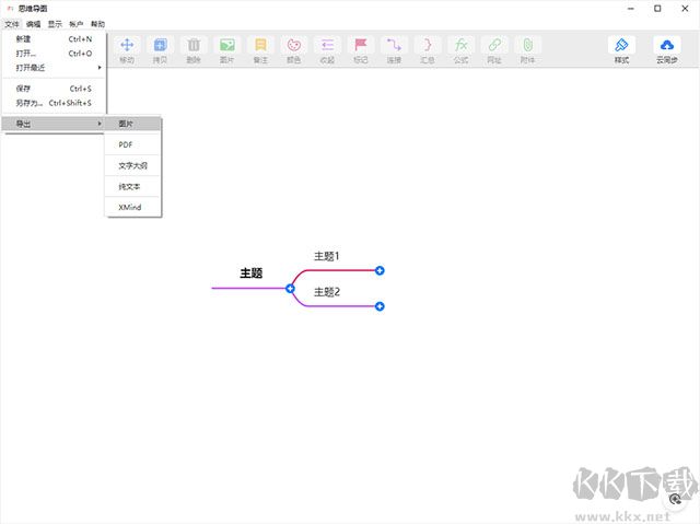 mindline思維導(dǎo)圖
