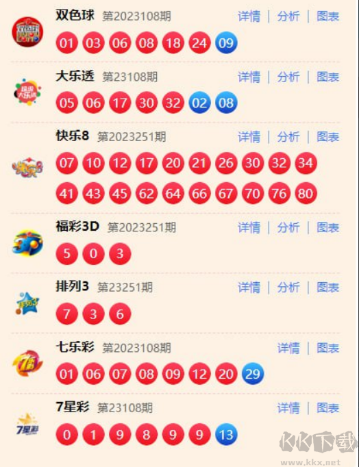 彩票77官網(wǎng)app版