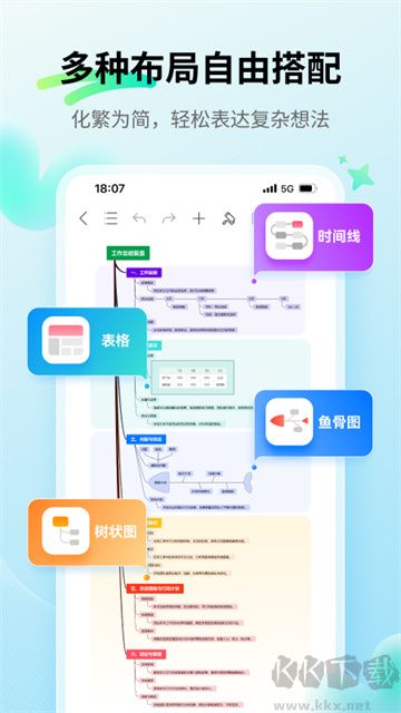 思維導(dǎo)圖(MindMaster)