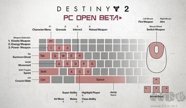 命運(yùn)2凌光之刻最終版