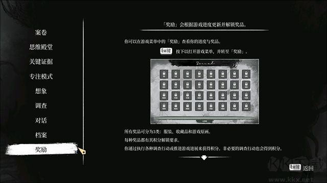 夏洛克福爾摩斯覺(jué)醒重制版