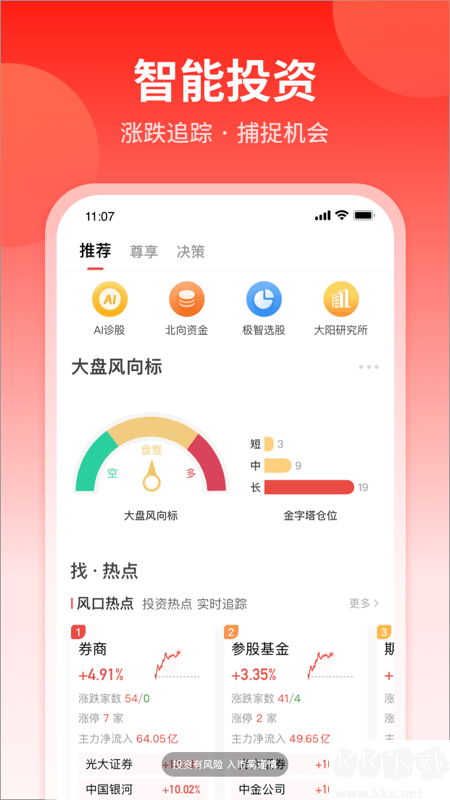 大陽智投app