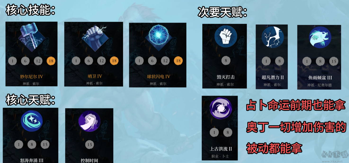 巨人殺手暗黑之潮單機(jī)版