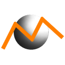 Puredev MemPro(內(nèi)存分析工具) v1.6.3.0