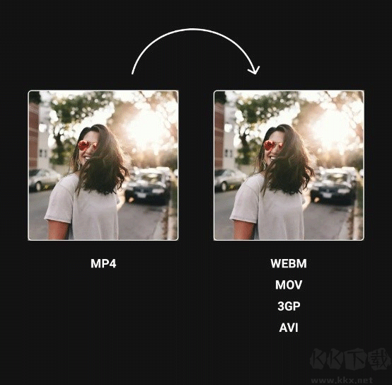 Panda 視頻壓縮應(yīng)用