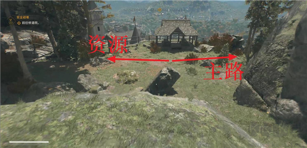 消逝的光芒困獸