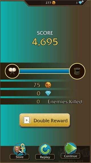 勞拉遺跡逃亡(Relic Run)