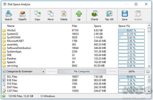 diskboss磁盤管理軟件