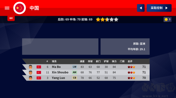 世界足球冠軍(World Soccer Champs)