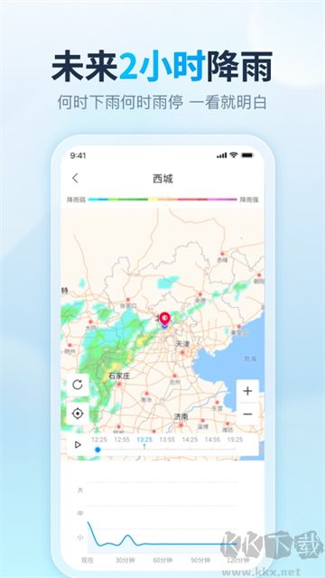天天天氣最新版