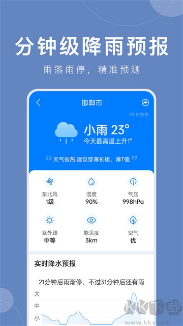 準時天氣app