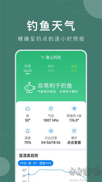 準時天氣app