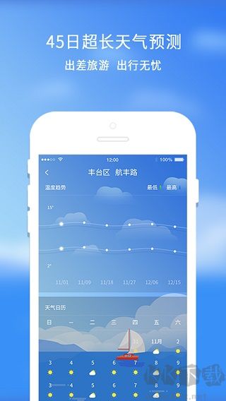 橡果天氣