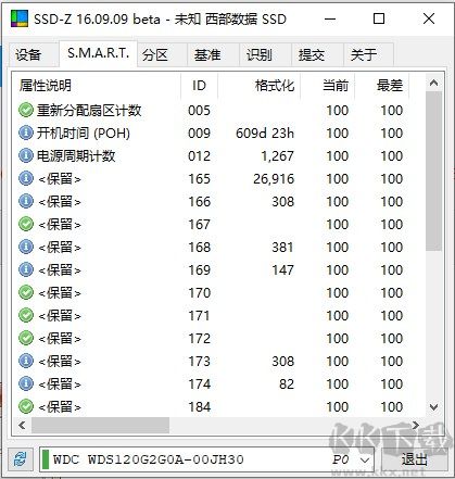 SSD-Z(固態(tài)硬盤檢測工具)