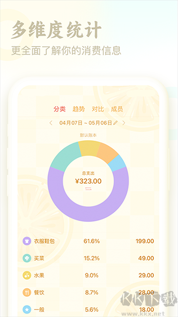 口袋記賬最新版