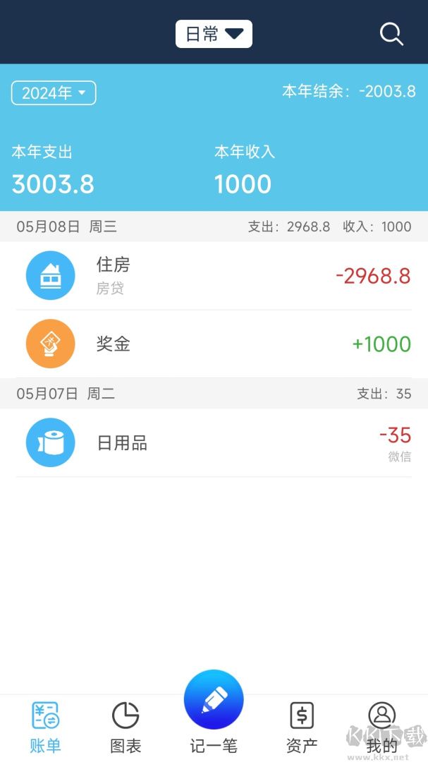 簡(jiǎn)易家庭記賬本