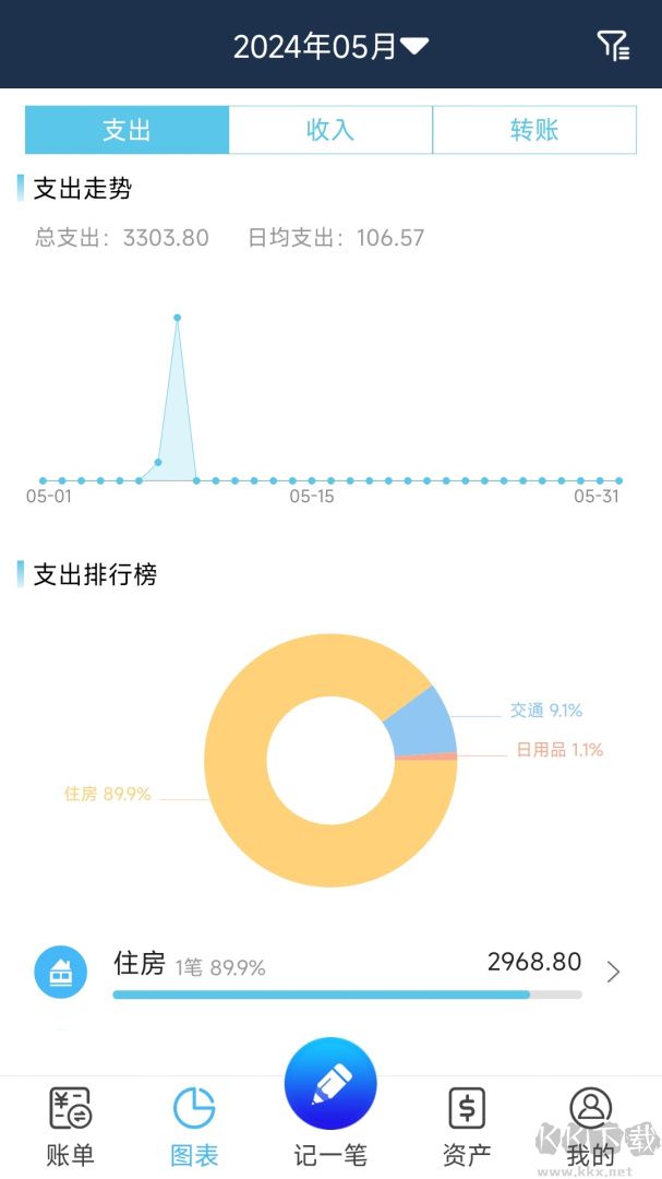簡(jiǎn)易家庭記賬本
