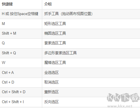 Aseprite(像素風(fēng)格動(dòng)畫制作工具)