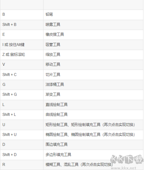 Aseprite(像素風(fēng)格動(dòng)畫制作工具)