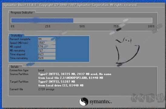 ghost安裝器電腦版