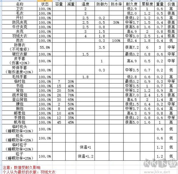 終點站僵尸幸存者官網(wǎng)版