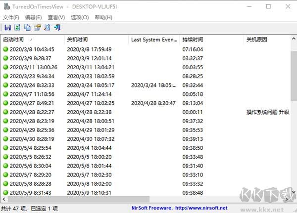 TurnedOnTimesView(電腦開關機記錄查詢工具)