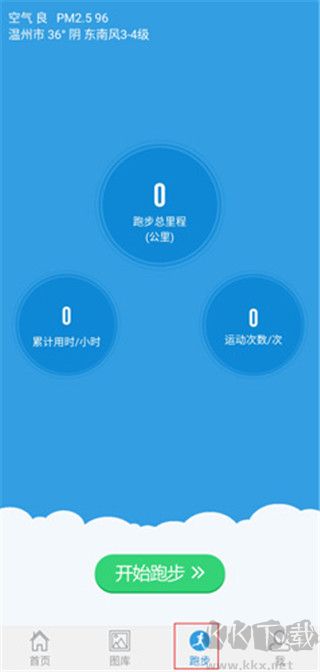 創(chuàng)意跑步