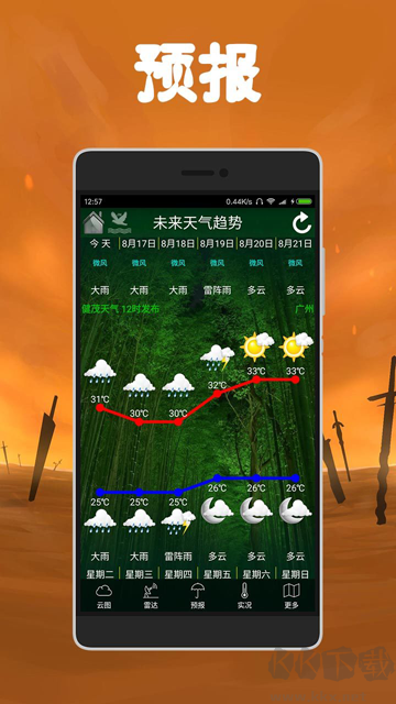 健茂天氣官方版