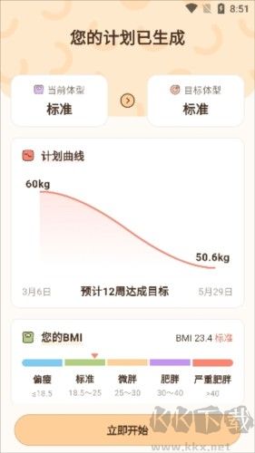 時(shí)光輕斷食