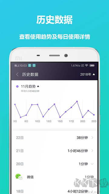 屏幕時(shí)間助手app