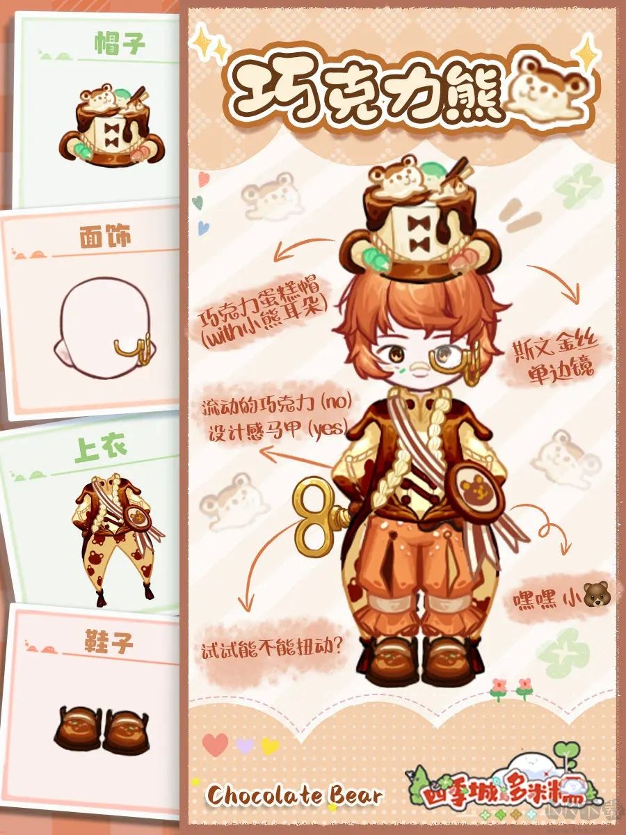 四季城與多米糯