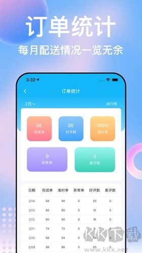 柬單點(diǎn)騎手