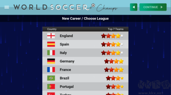 世界足球冠軍(World Soccer Champs)