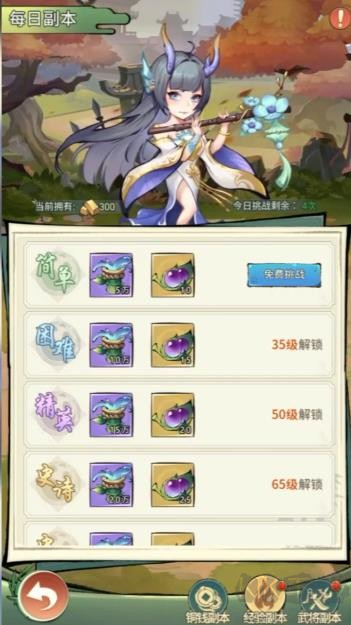 派對(duì)不獸控