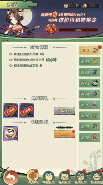 派對(duì)不獸控