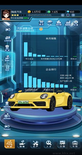 新能源汽車帝國