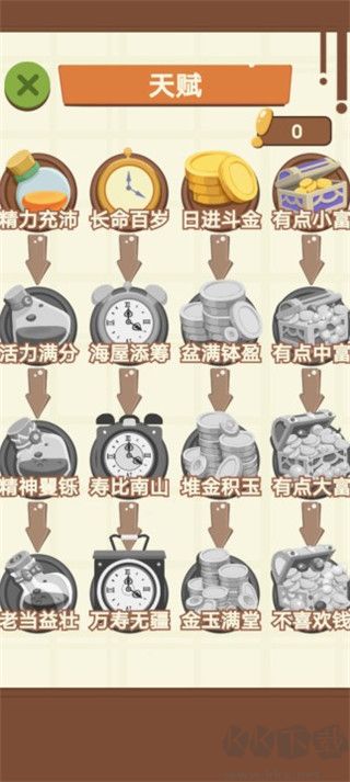 退休生活模擬器