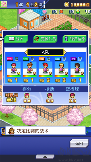 籃球熱潮物語(yǔ)