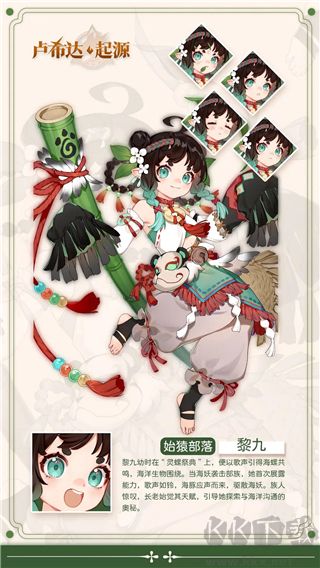 盧希達(dá)起源